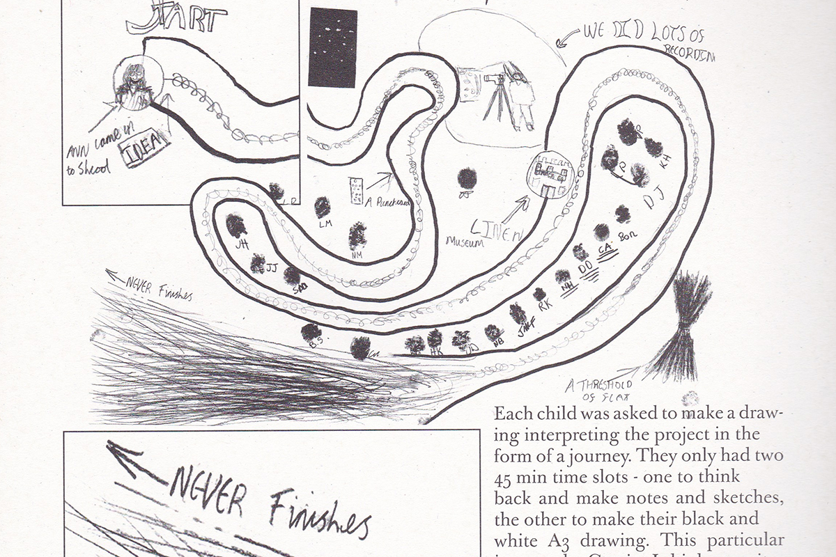 Page from Beneath the surface with map drawing